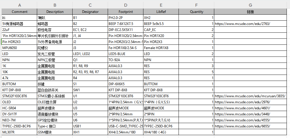 基于stm32的老人跌倒监测系统设计