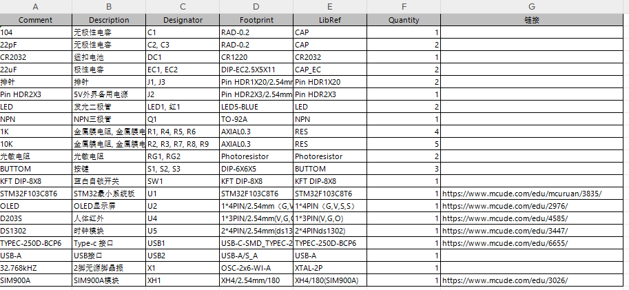基于单片机的智慧路灯设计与实现