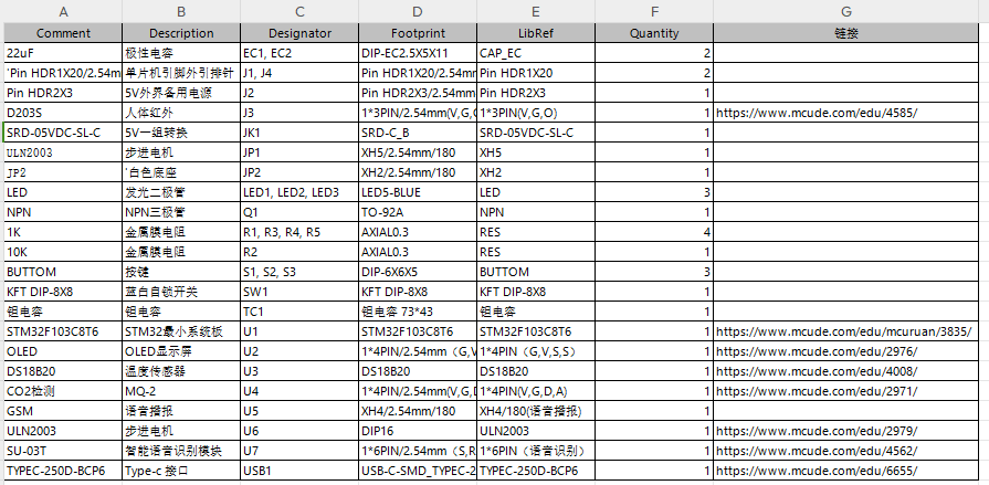 远距离防窒息车窗系统的设计与实现