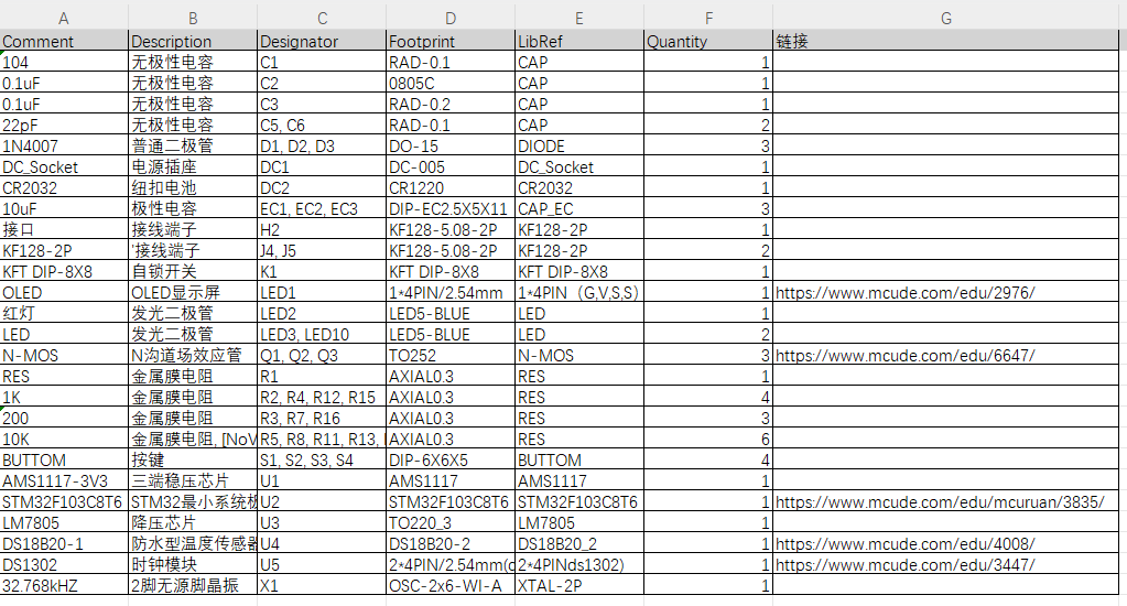 基于单片机的恒温箱