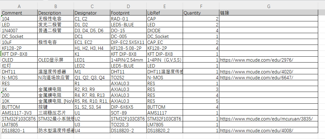 基于stm32的温湿度控制