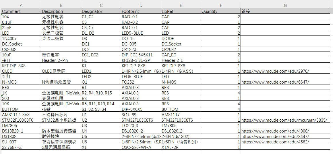 基于STM32的家用医药箱