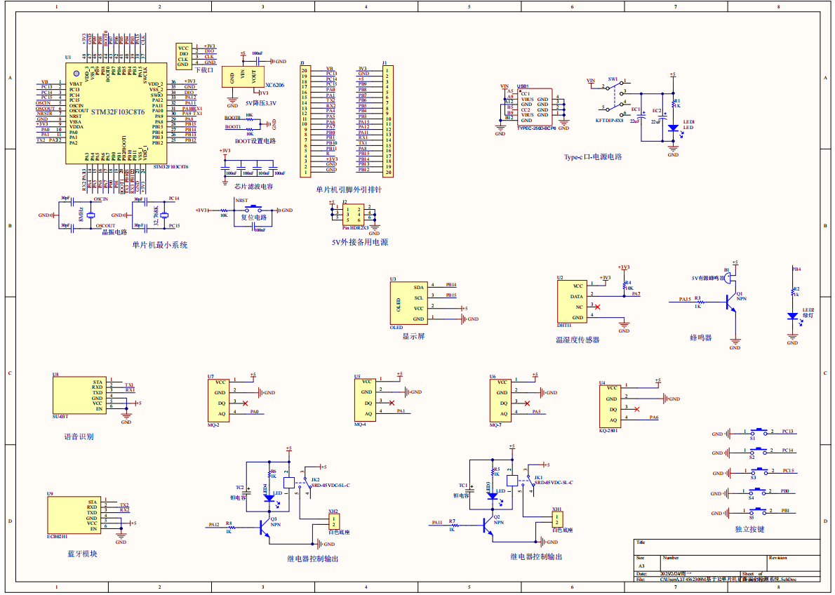 基于32单片机矿井安全检测系统