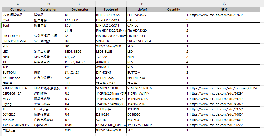 基于单片机的智能油烟机系统