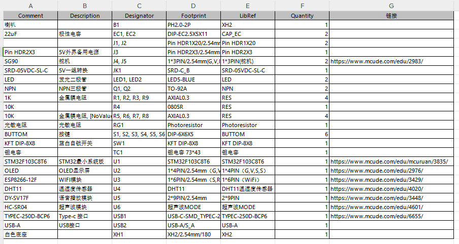 基于STM32单片机的智能书桌控制系统设计