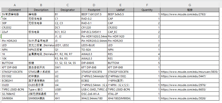 基于单片机的智能药盒系统