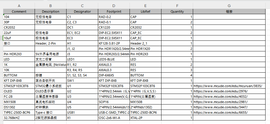 基于单片机的智能浇灌系统