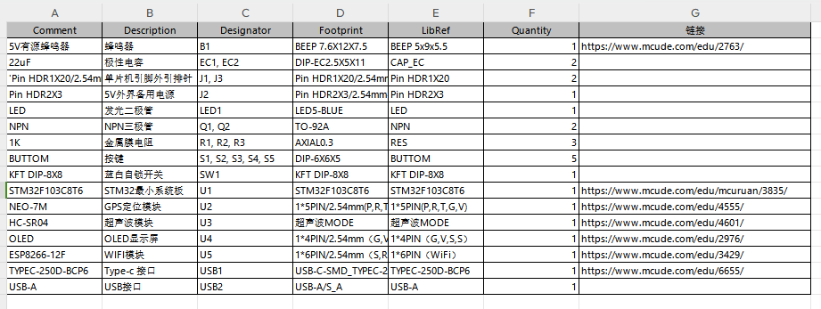 基于单片机的防走失宠物项圈
