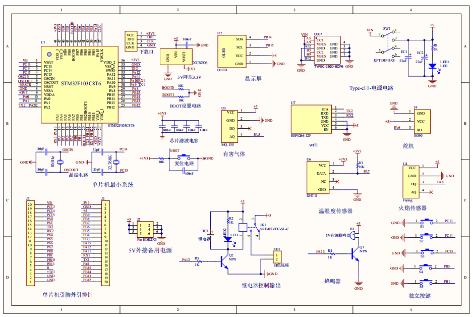 基于单片机的智能粮仓系统