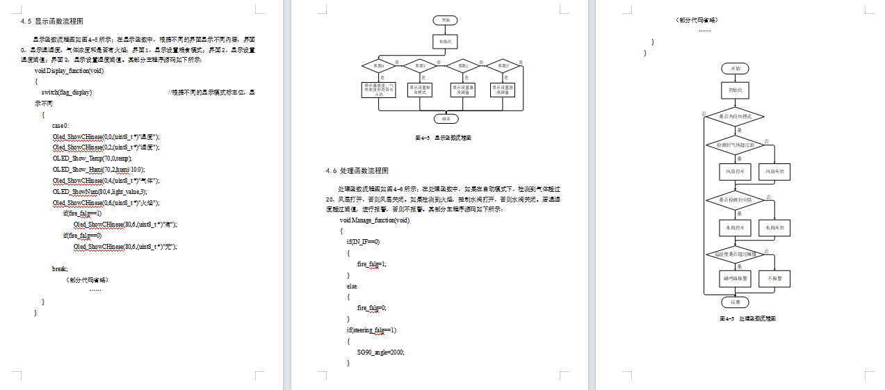 基于单片机的智能粮仓系统