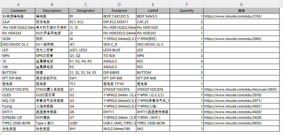 基于单片机的智能粮仓系统