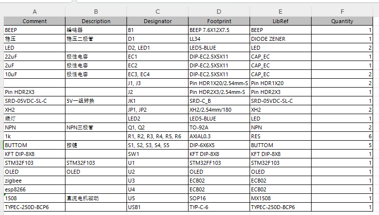 基于云平台的智慧农场环境监测系统设计与实现