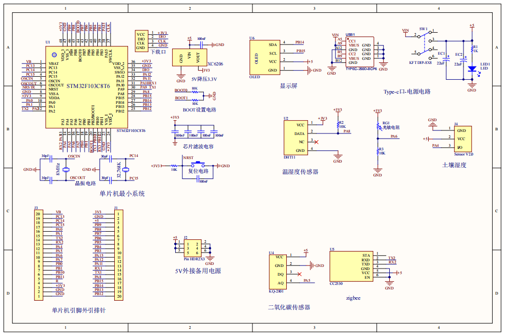 基于云平台的智慧农场环境监测系统设计与实现