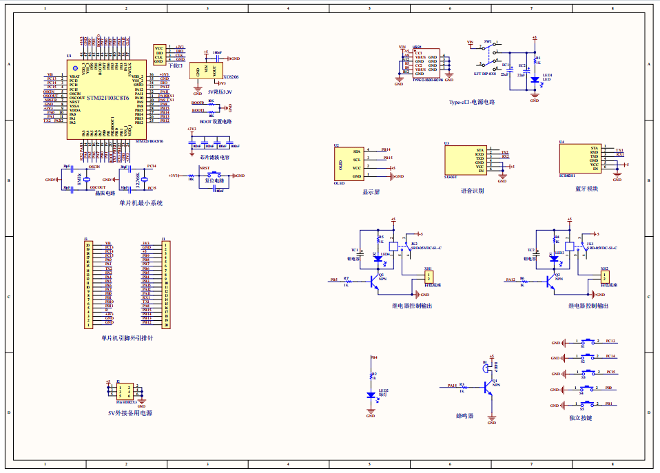 基于stm32单片机的智能家居系统