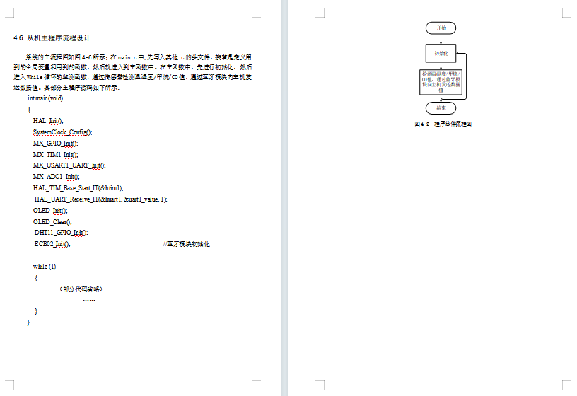 基于stm32单片机的智能家居系统