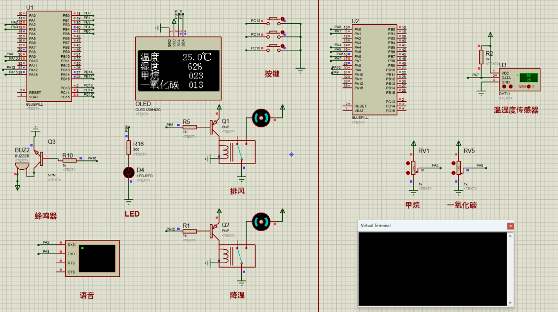基于stm32单片机的智能家居系统