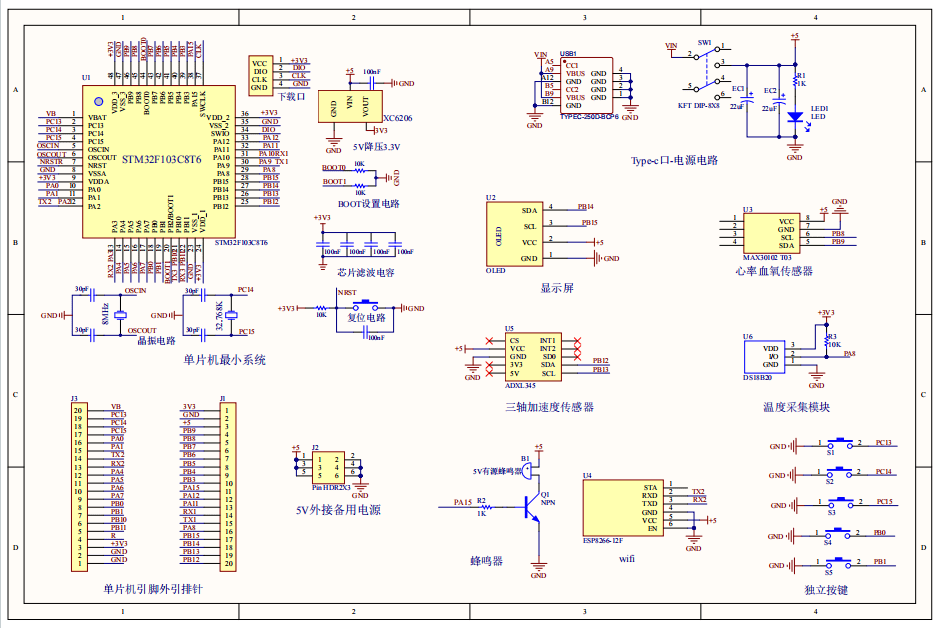 基于STM32的健康监测系统