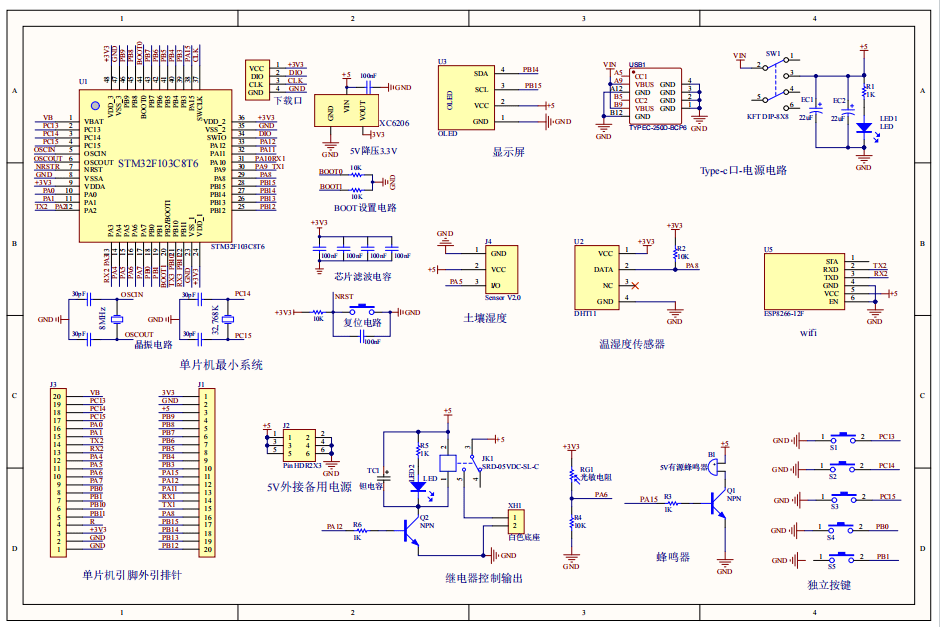 基于单片机食用菌智慧农业系统设计
