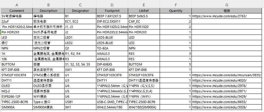 基于单片机的火灾报警系统