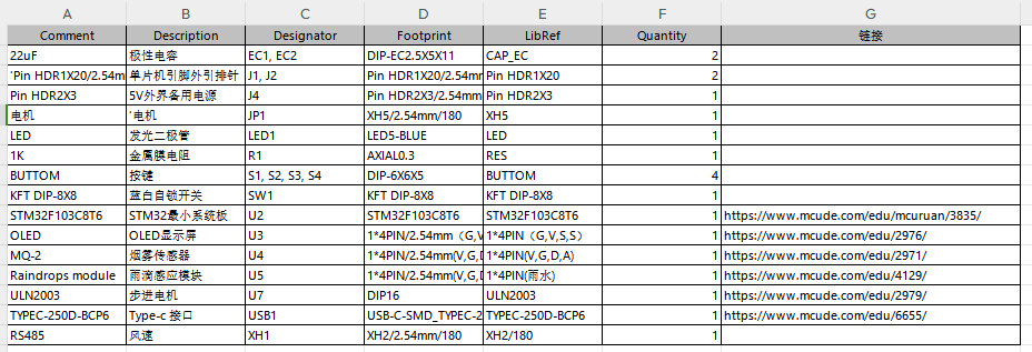 基于单片机的智能窗户系统设计