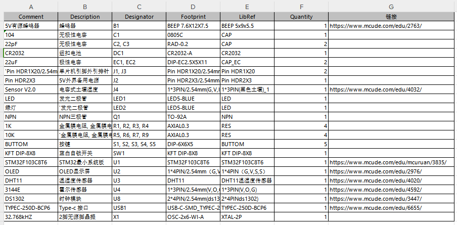 基于单片机土壤温湿度及磁场探测控制电路设计
