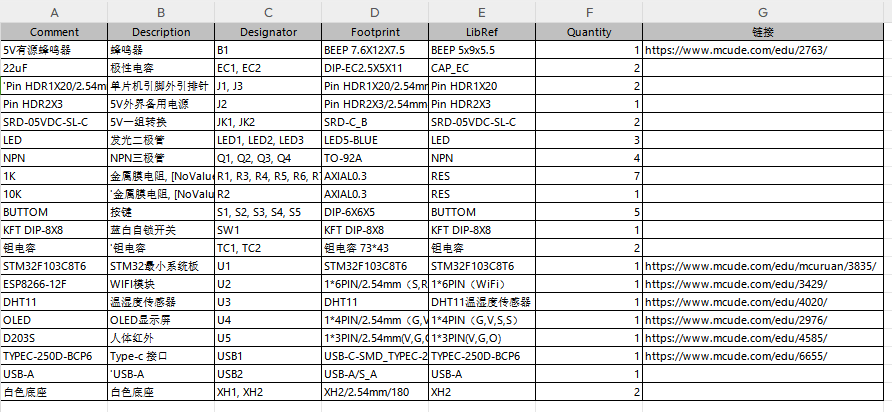 基于stm32的智能宠物孵化箱
