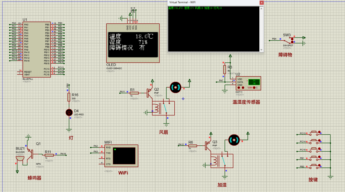 基于stm32的智能宠物孵化箱