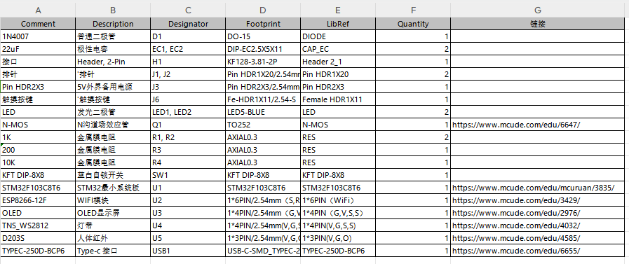 基于单片机的智能镜子设计