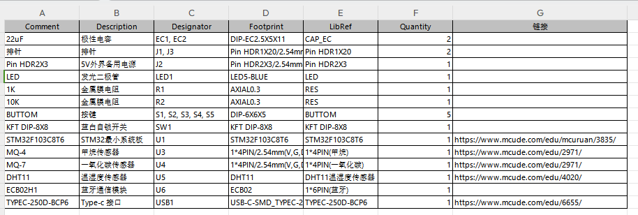 基于stm32单片机的智能家居系统