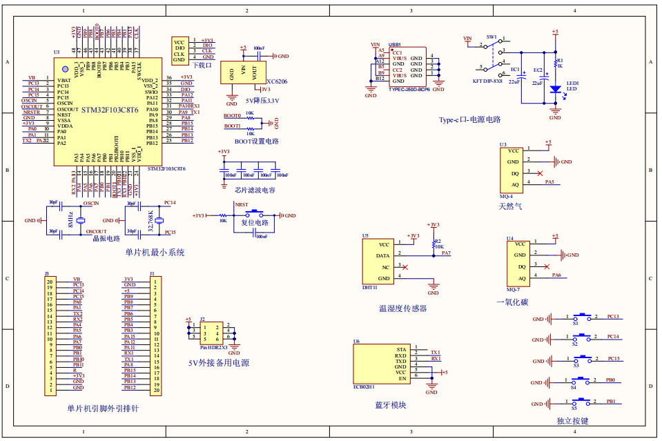 基于stm32单片机的智能家居系统