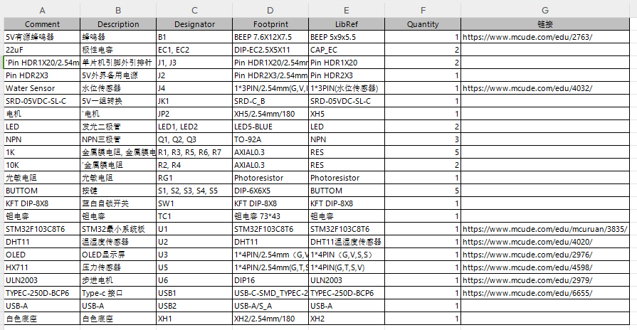 基于单片机的宠物喂食系统设计