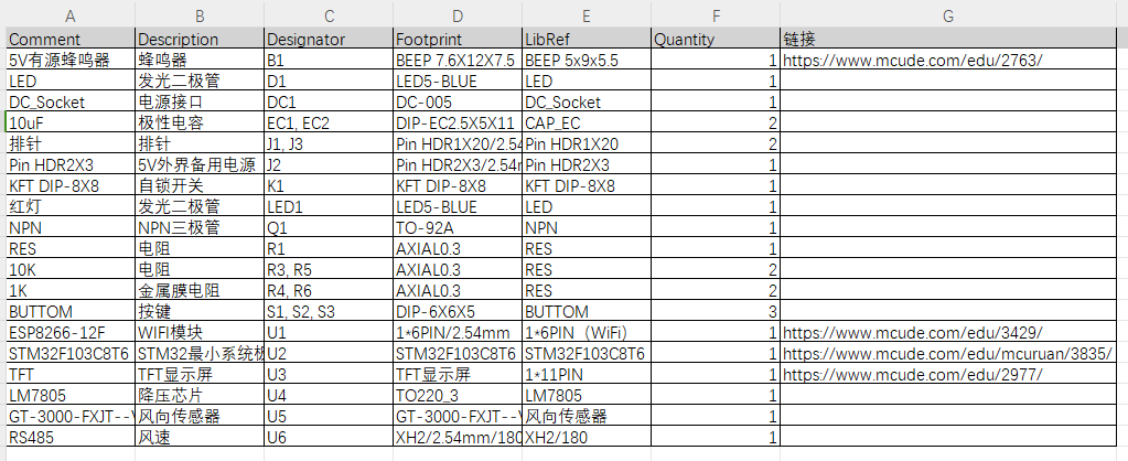 基于stm32单片机风速风向检测仪设计