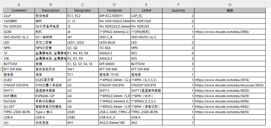 基于stm32的手势识别智能家居
