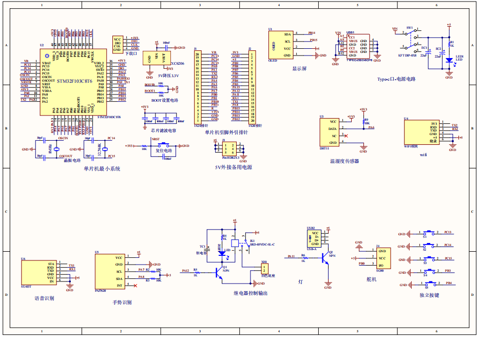 基于stm32的手势识别智能家居