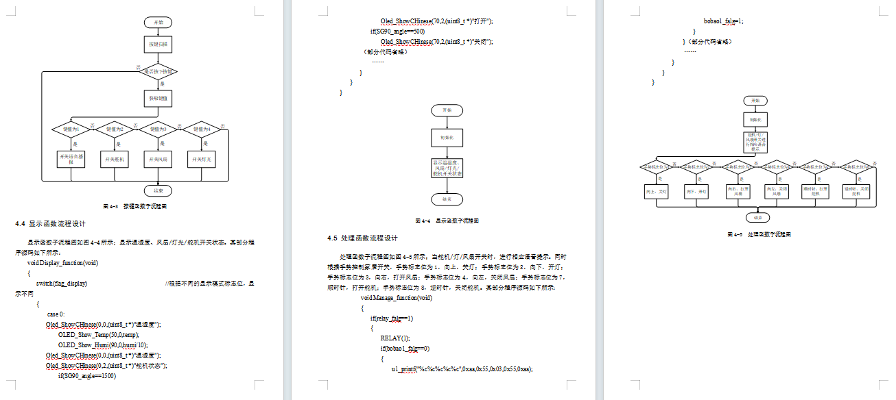 基于stm32的手势识别智能家居