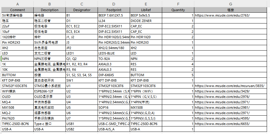 智能抽油烟机控制器的设计