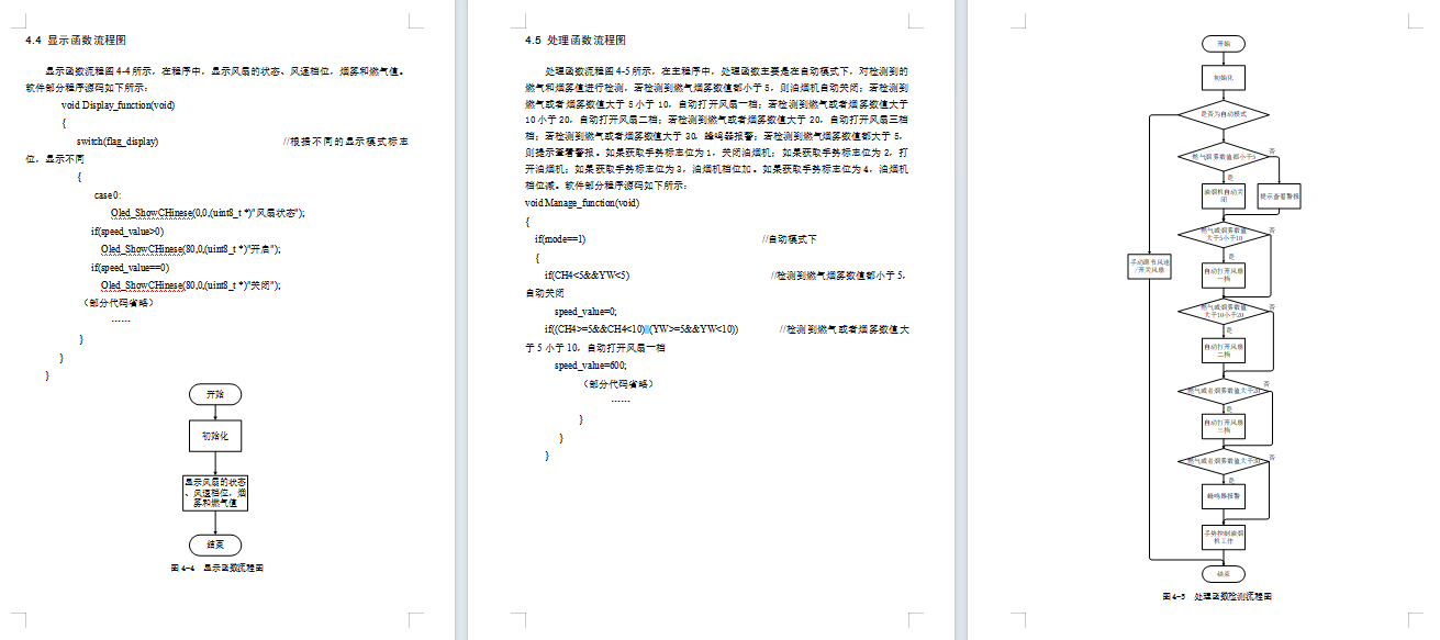 智能抽油烟机控制器的设计