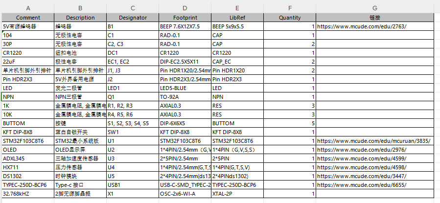 基于单片机的跌倒检测和报警系统设计与实现