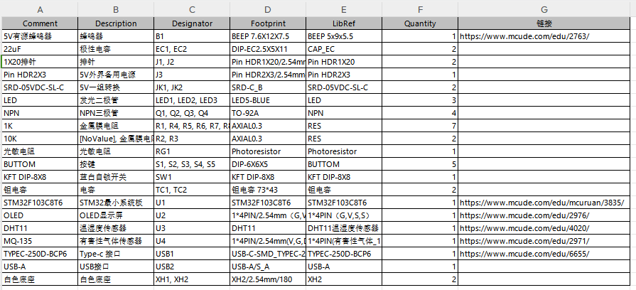 智能家居控制系统的设计与实现