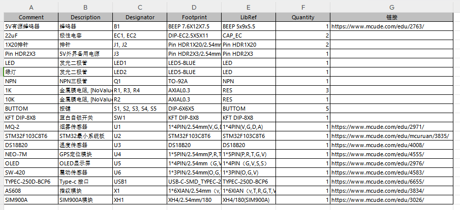 基于单片机的汽车防盗系统