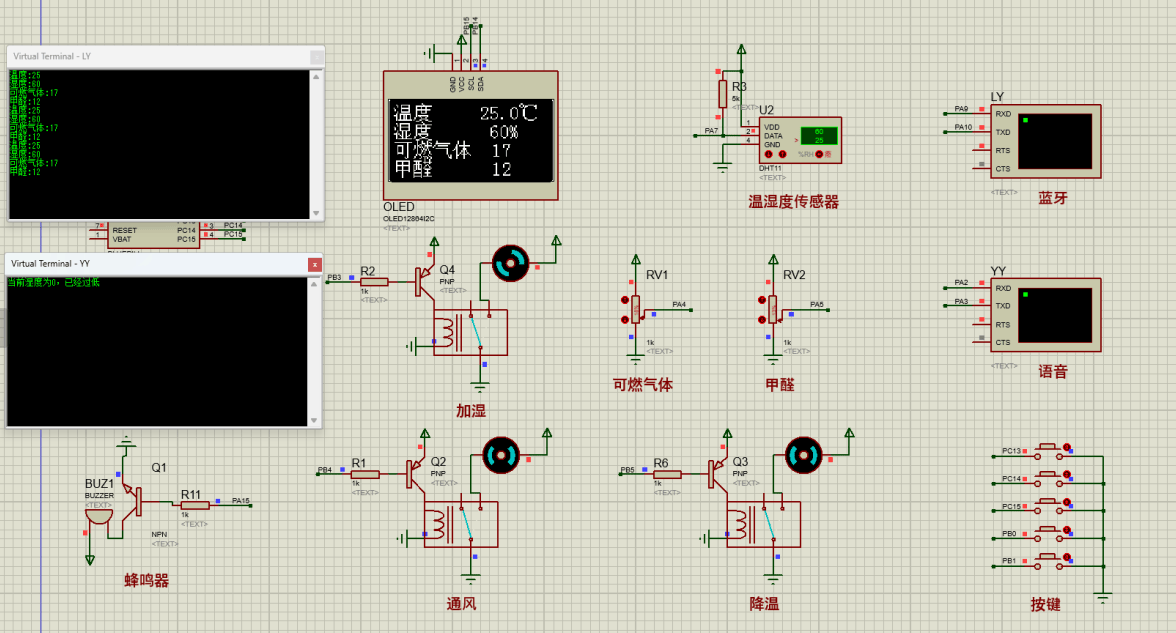 基于单片机的室内空气质量检测控制系统