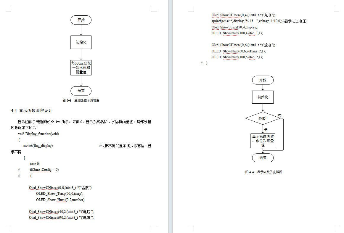 基于stm32的雨水情监控系统