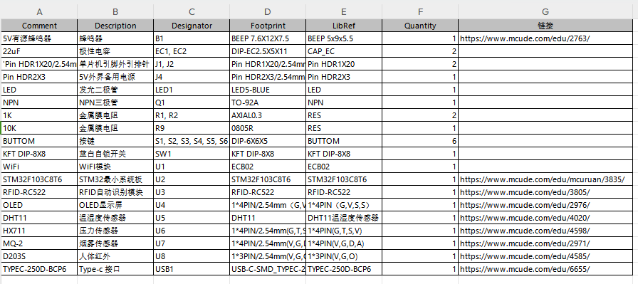 RFID的智能仓库管理系统