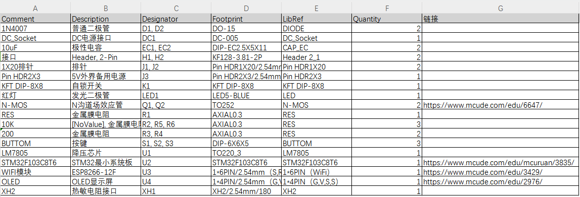基于PID的恒温箱控制系统