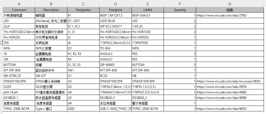 基于物联网的水环境智慧服务监测系统