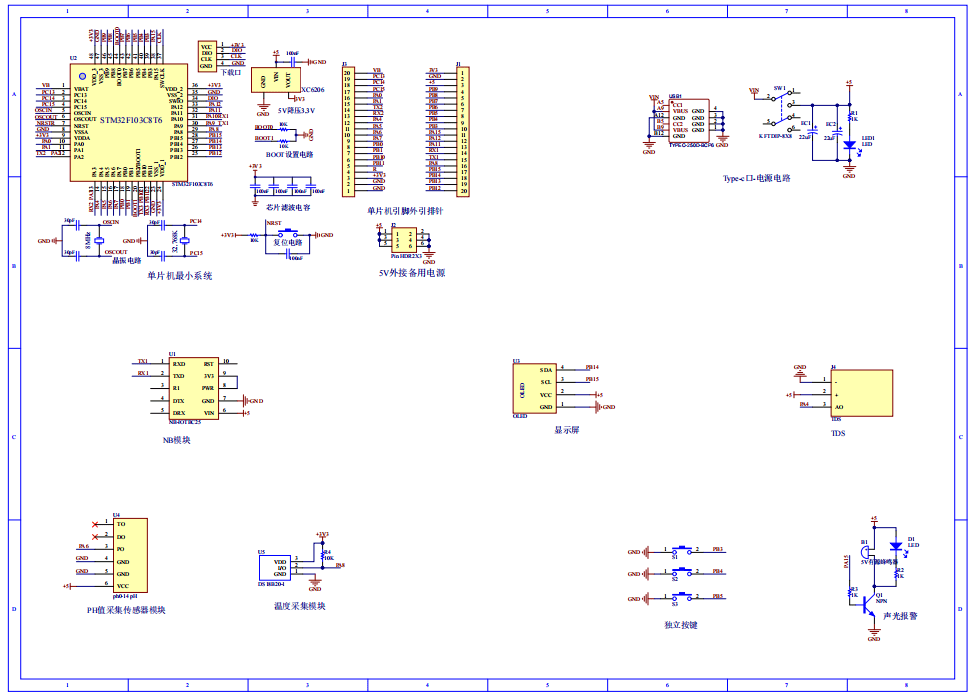 基于物联网的水环境智慧服务监测系统