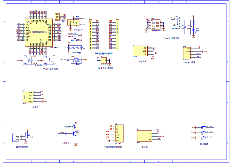 基于stm32云平台的水质监控系统设计