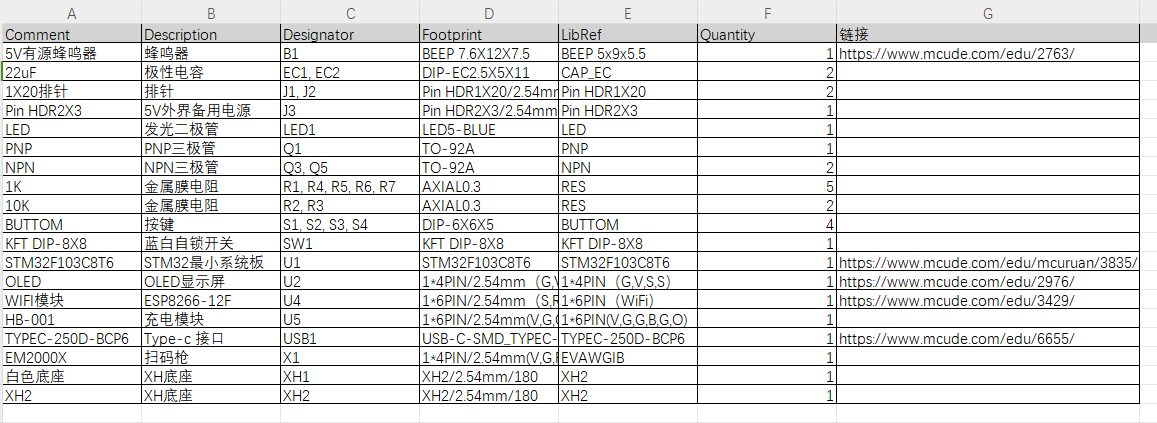 基于单片机的智能充电桩系统设计