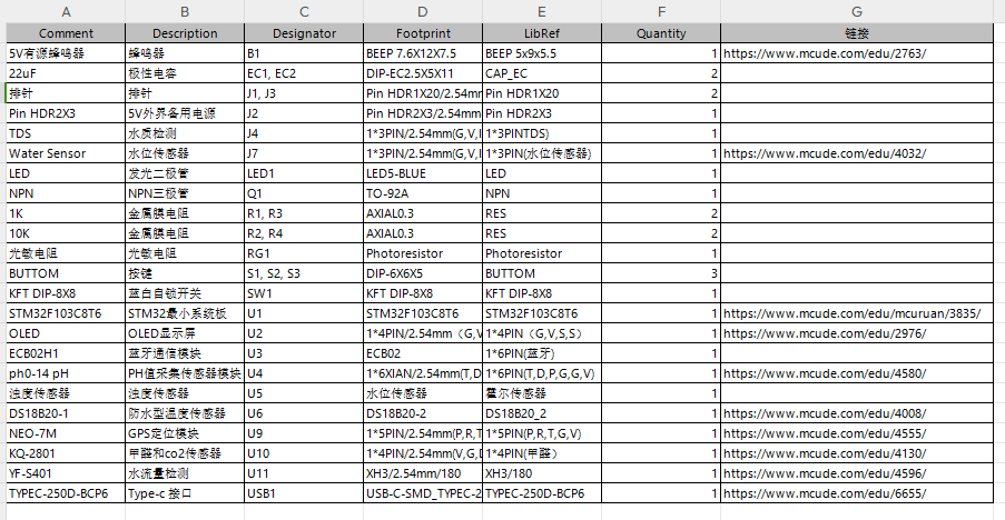基于单片机的海洋环境监测系统
