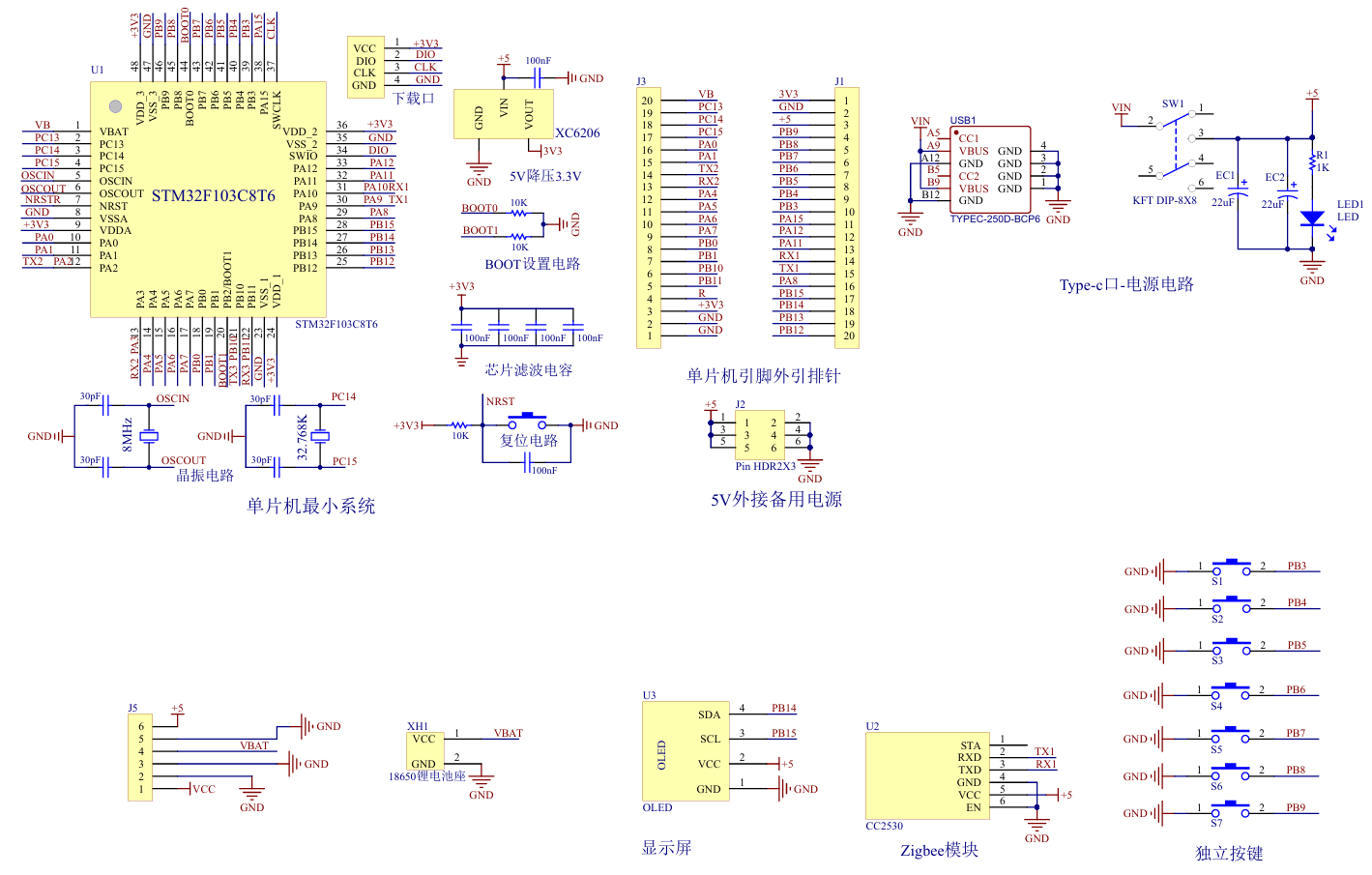 基于单片机的环境数据采集小车